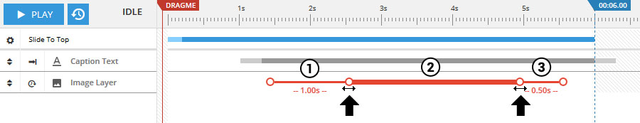 layers-timing-sorting-4